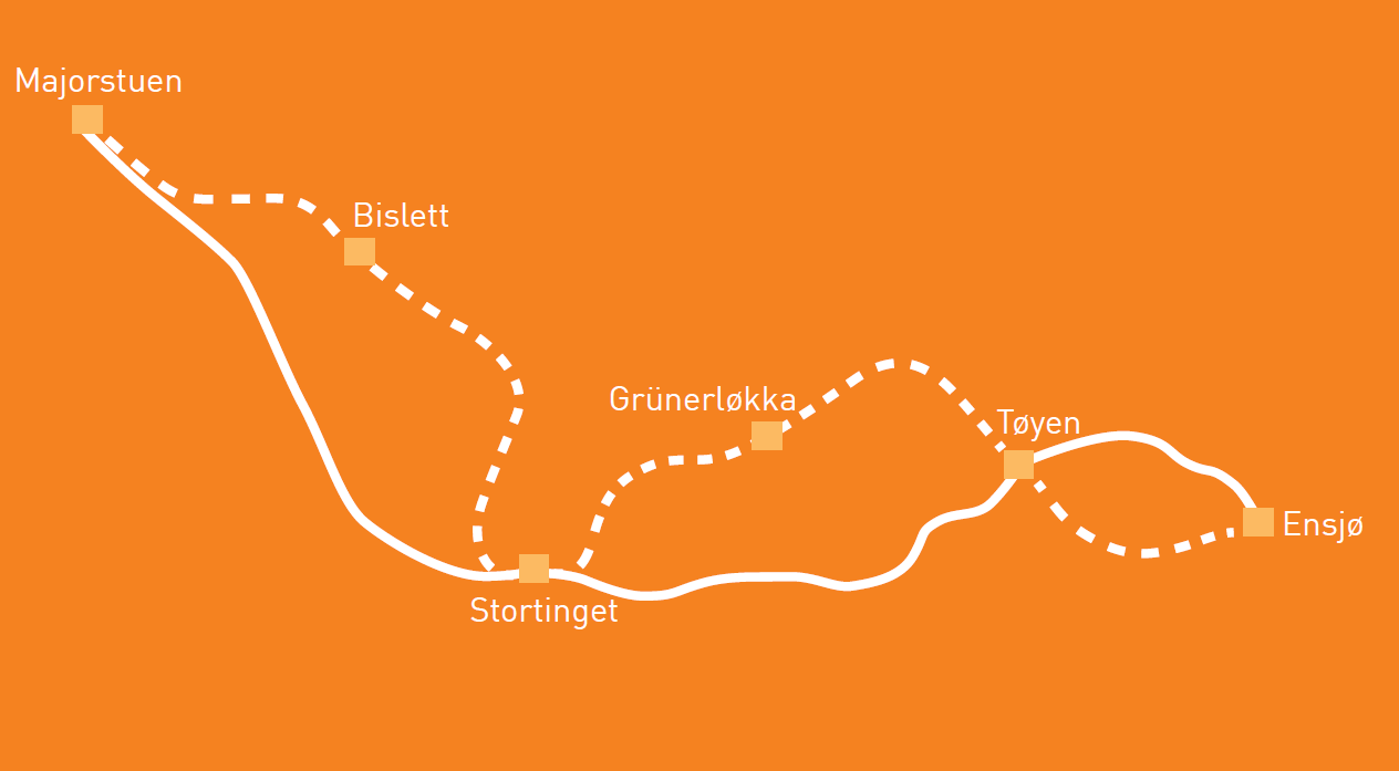 Illustrasjon som viser den nye tunnelens trasé fra Majorstuen til Ensjø.